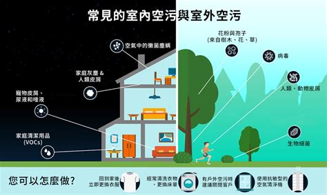 坐在影印機旁邊|室內空污拉警報 辦公室最衰位子在印表機旁邊